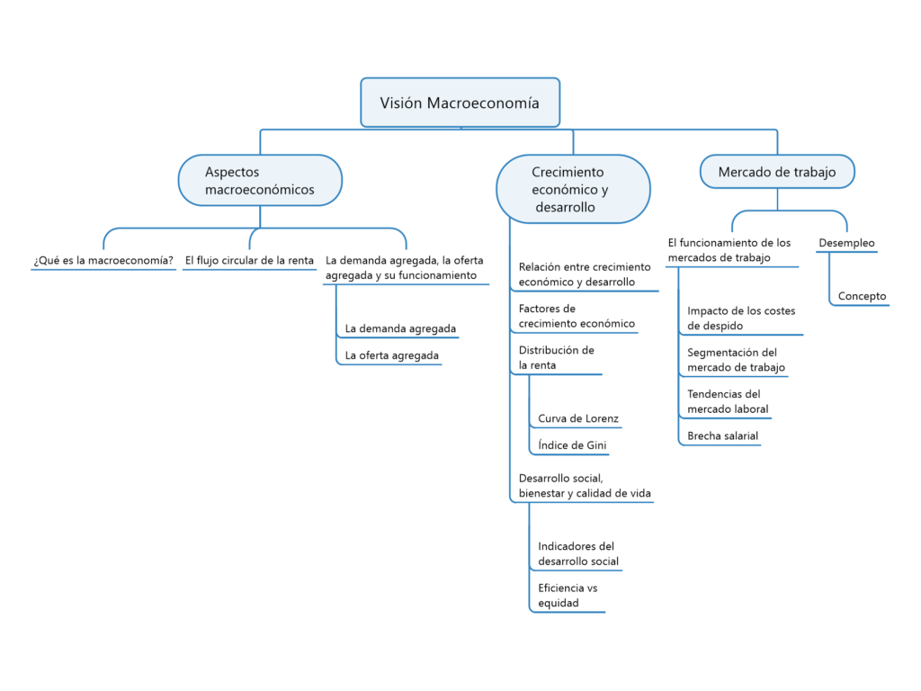 mapa T4