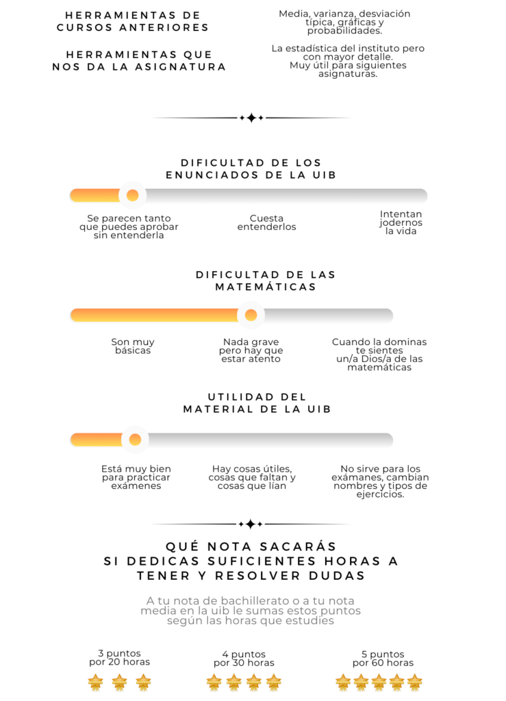 Herramientas que nos da la asignatura de cursos anteriores