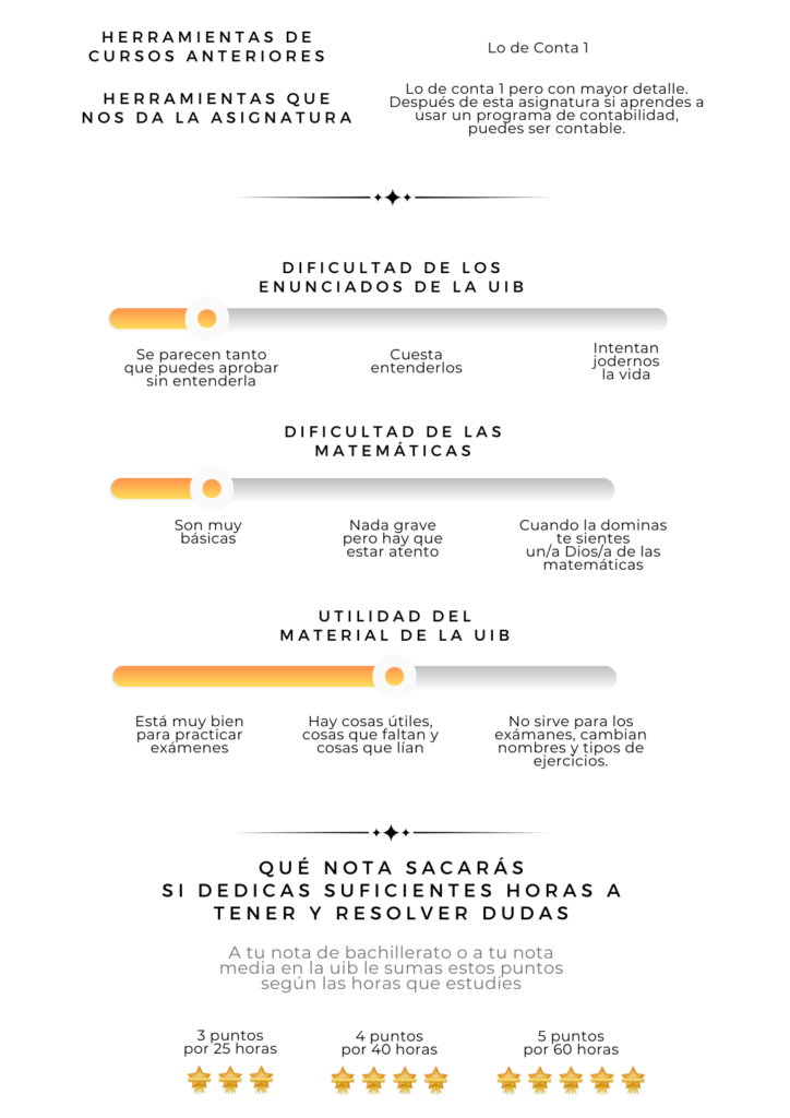 Herramientas que nos da la asignatura de cursos anteriores