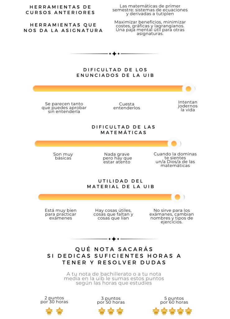Herramientas que nos da la asignatura de cursos anteriores